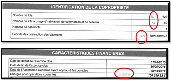 fiche synthétique 